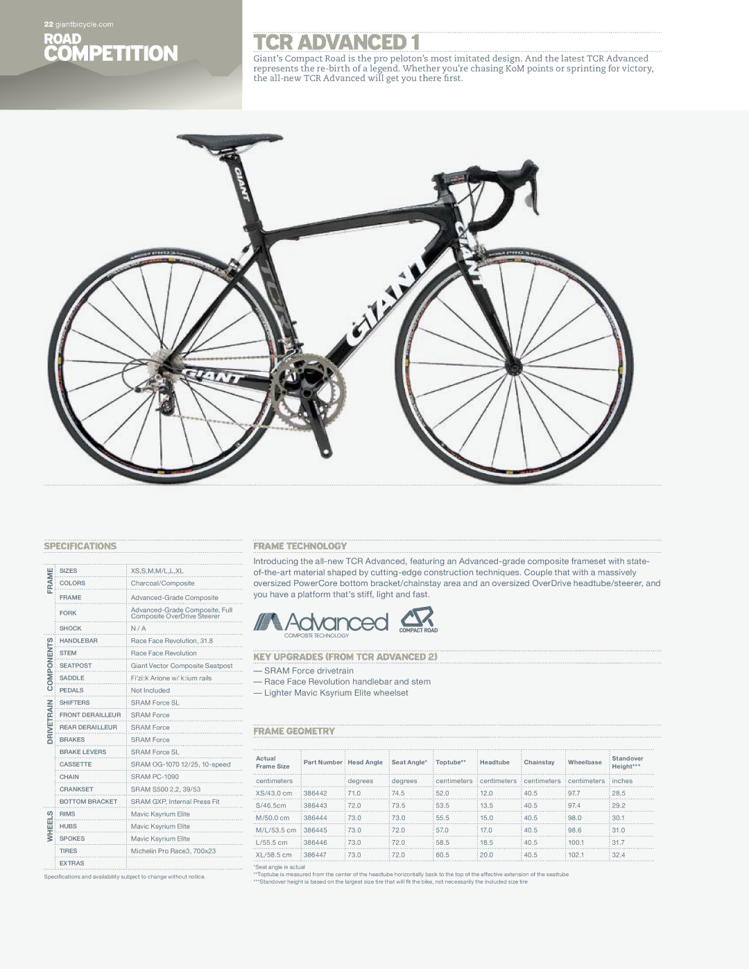 Giant Cycle specifications Competition, TCR Advanced 