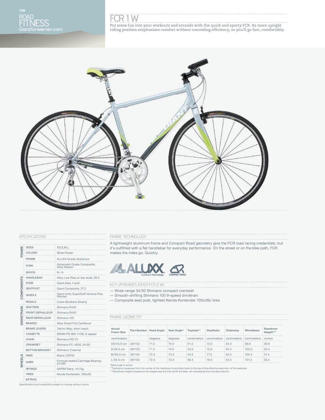 Giant FCR 1 W specifications Fitness 