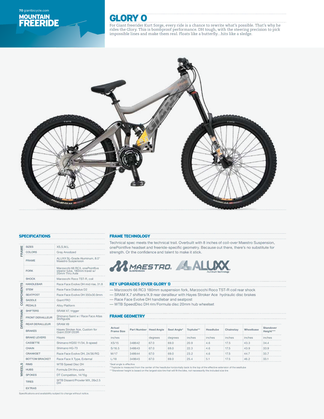 Giant GLORY 0 specifications Freeride, Glory 