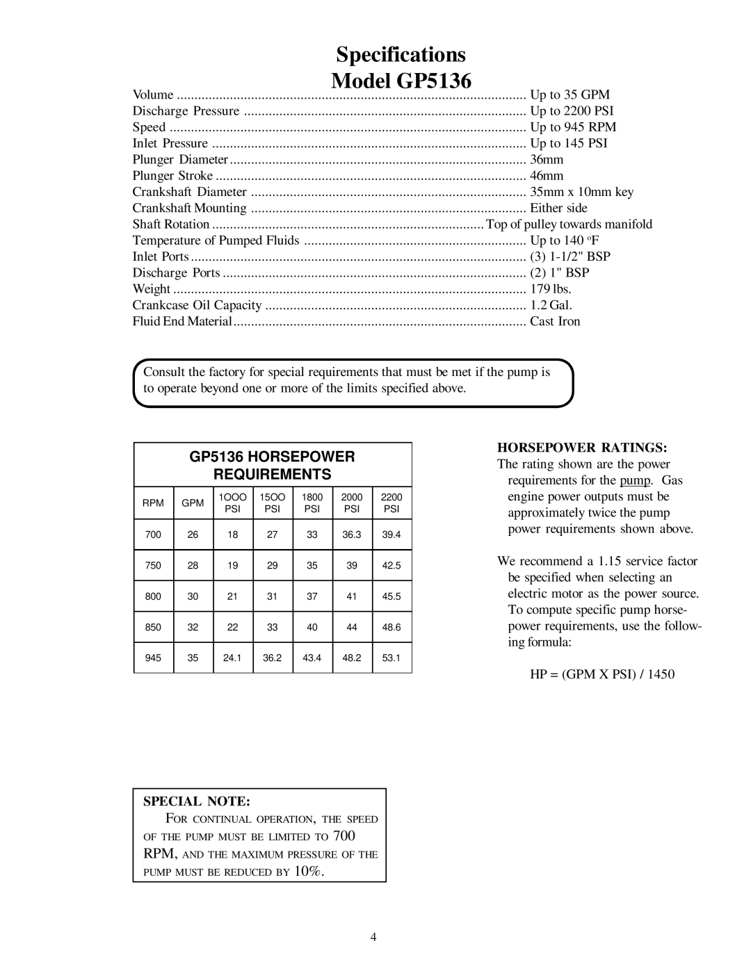 Giant GP5132 installation instructions Model GP5136, GP5136 Horsepower Requirements 