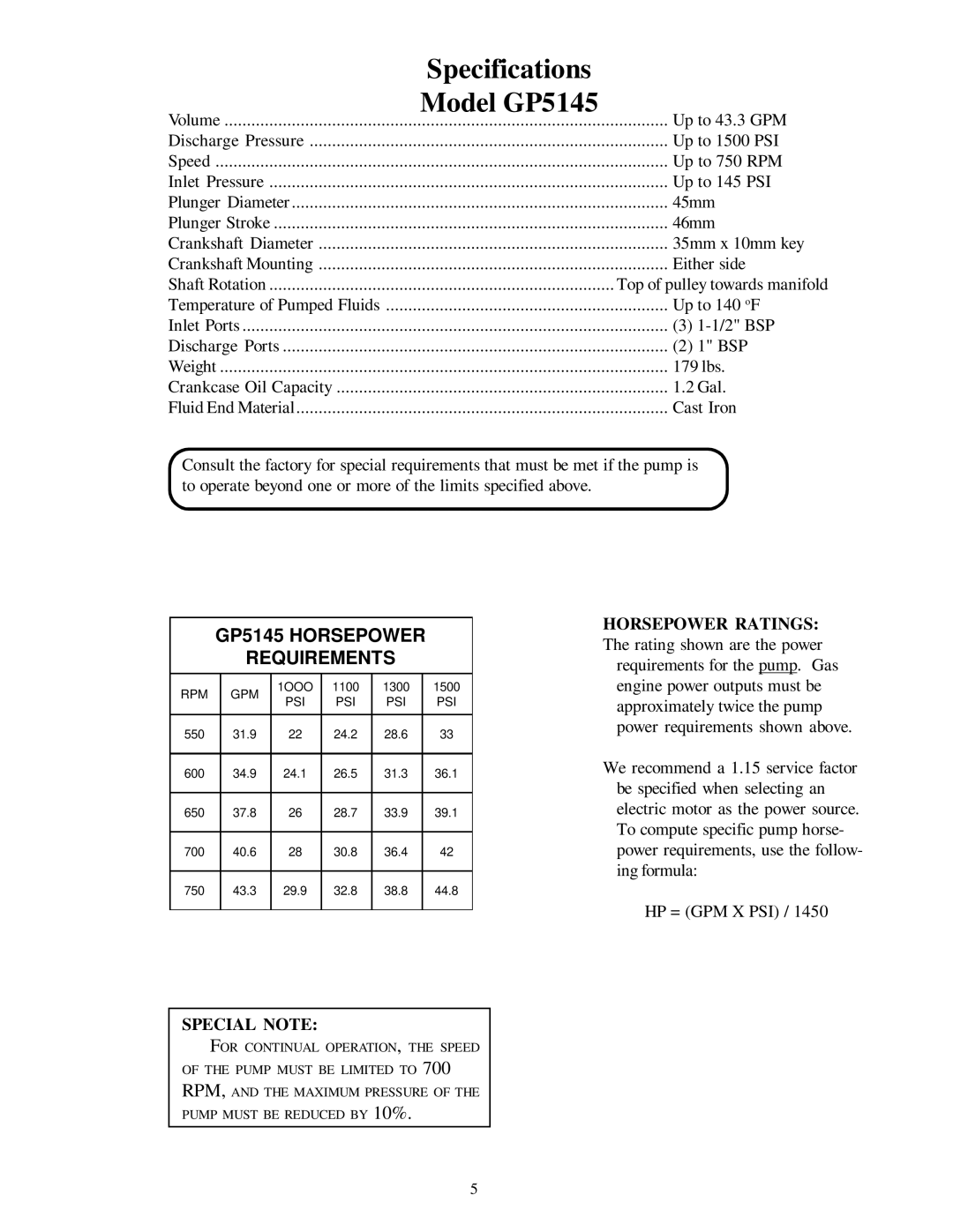 Giant GP5132 installation instructions Model GP5145, GP5145 Horsepower Requirements 