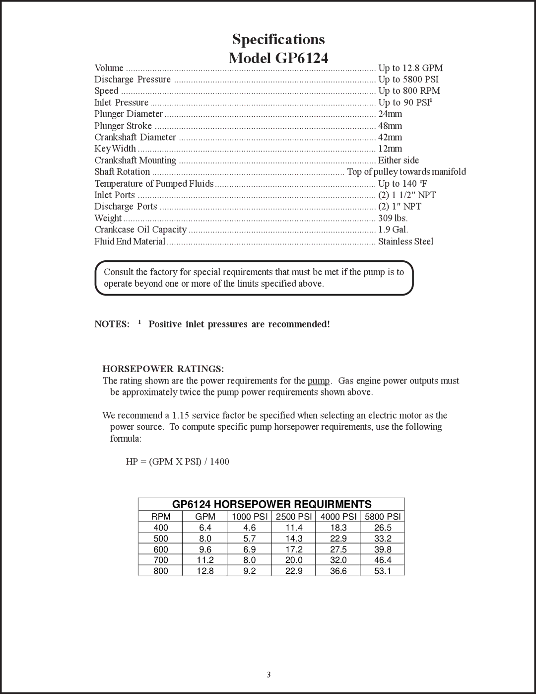 Giant GP6124 & GP6128 Specifications, Model GP6124, GP6124 Horsepower Requirments, Horsepower Ratings 