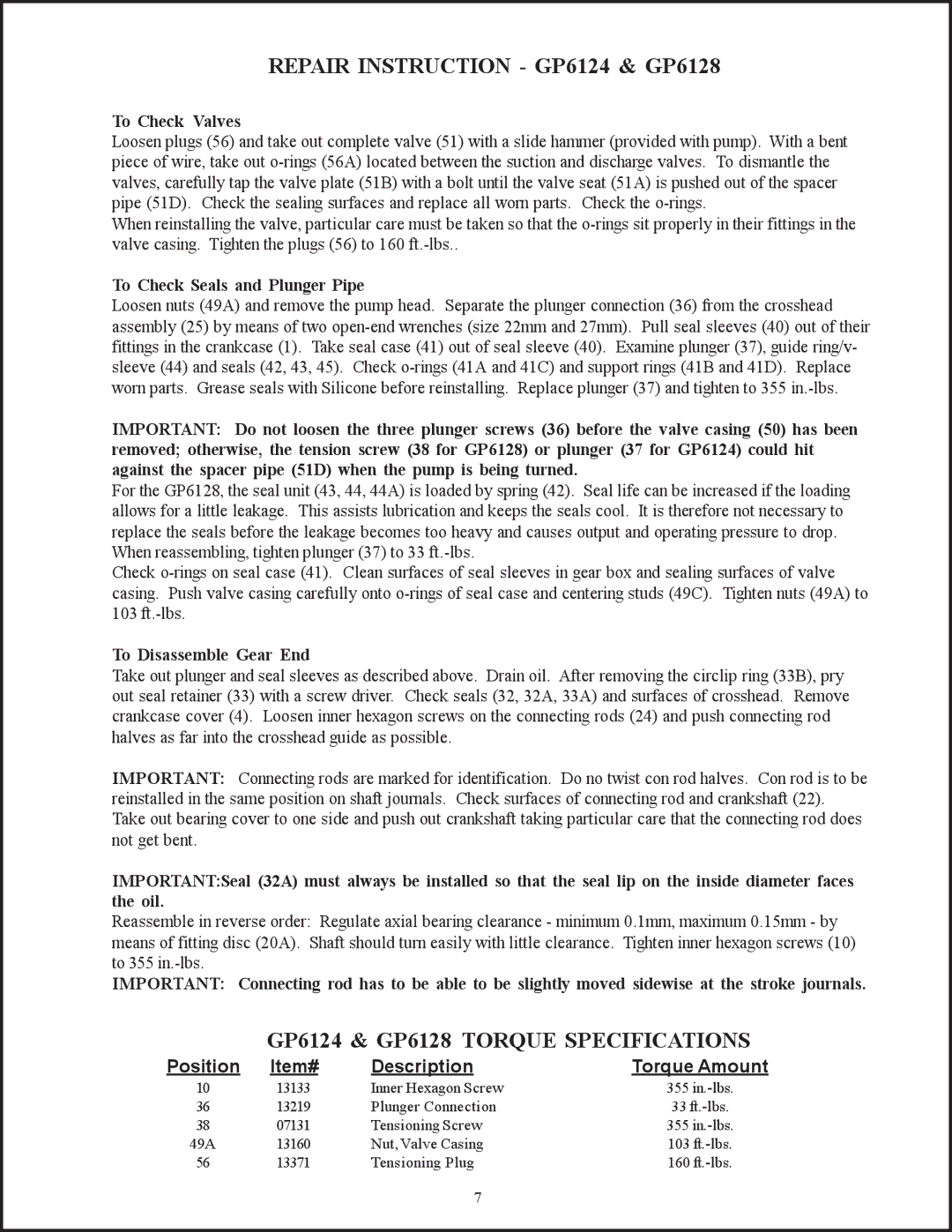 Giant Repair Instruction GP6124 & GP6128, GP6124 & GP6128 Torque Specifications, Position Item# Description 