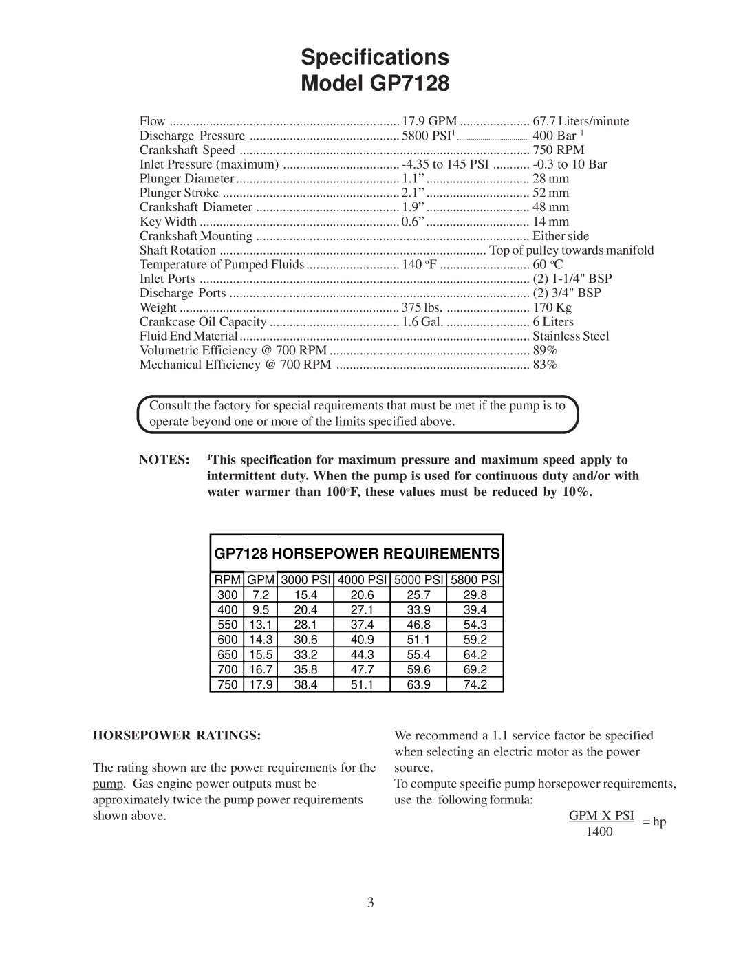 Giant service manual Specifications Model GP7128, Horsepower Ratings 