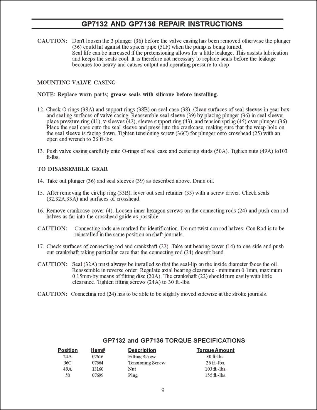 Giant service manual GP7132 and GP7136 Torque Specifications, Mounting Valve Casing, To Disassemble Gear 