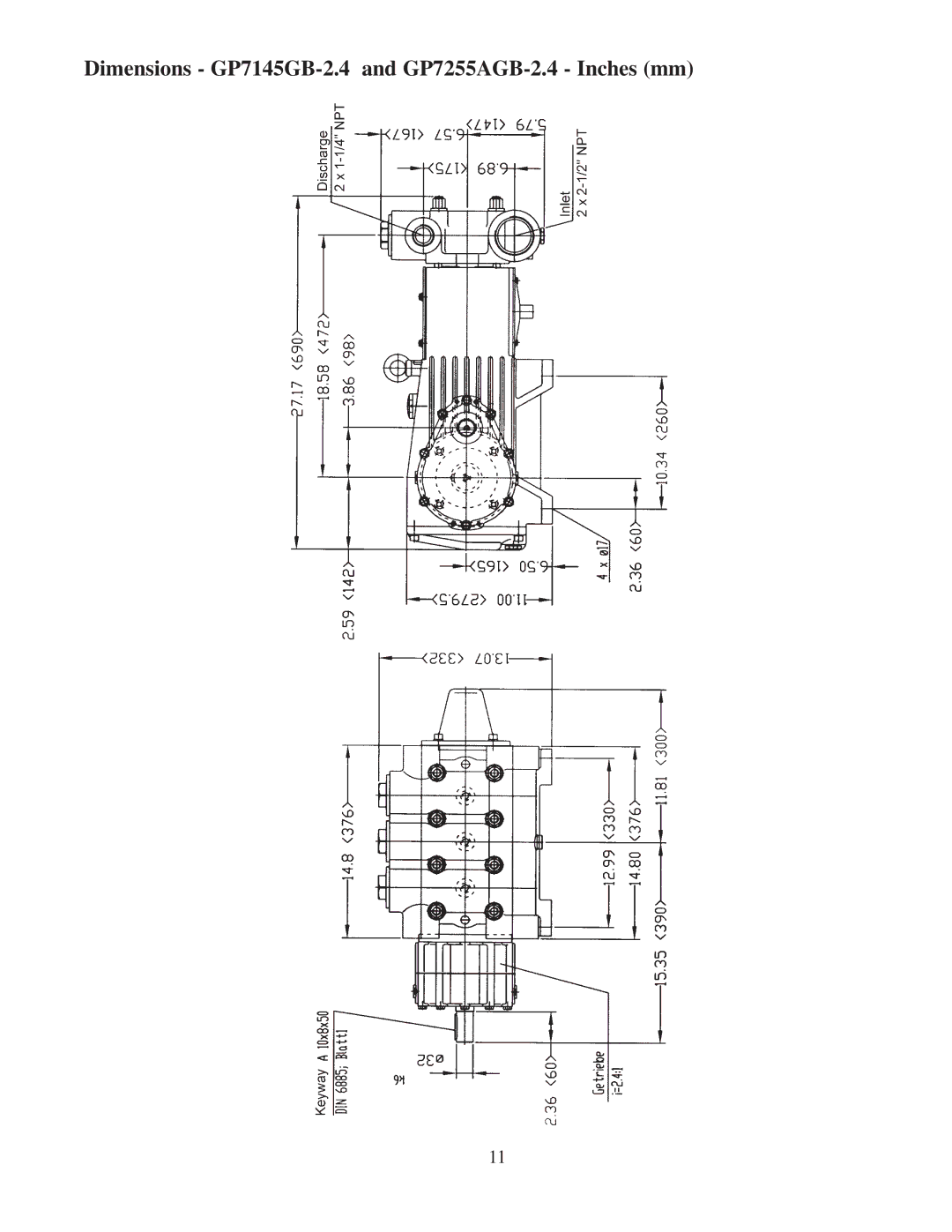 Giant operation manual Dimensions GP7145GB-2.4 and GP7255AGB-2.4 Inches mm 