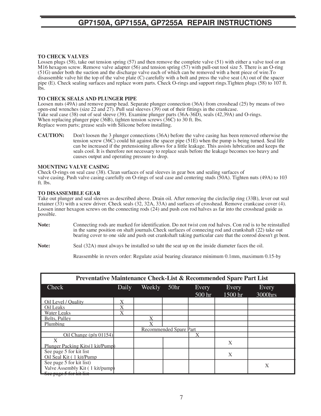 Giant installation instructions GP7150A, GP7155A, GP7255A Repair Instructions 