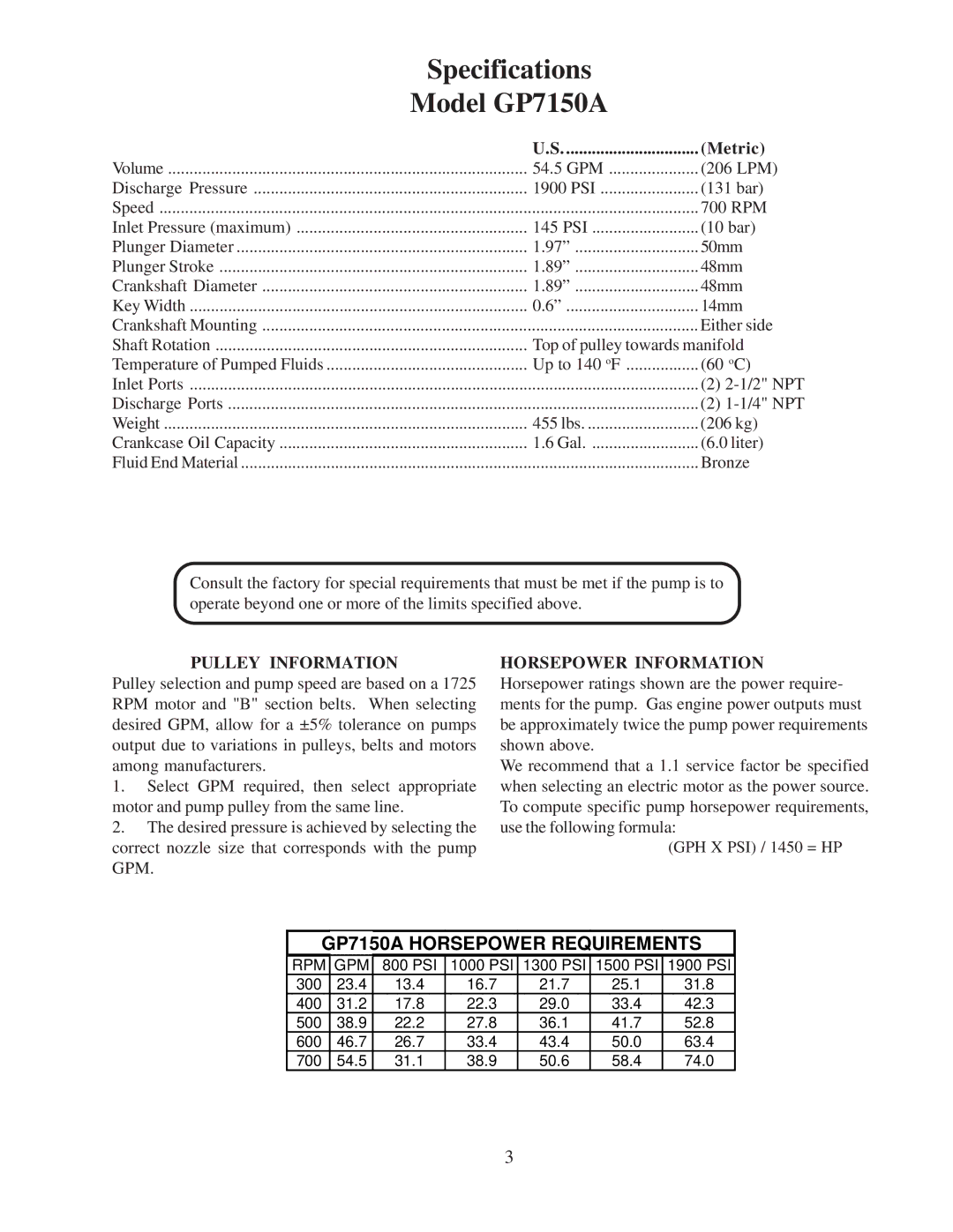 Giant installation instructions Specifications Model GP7150A, Metric 