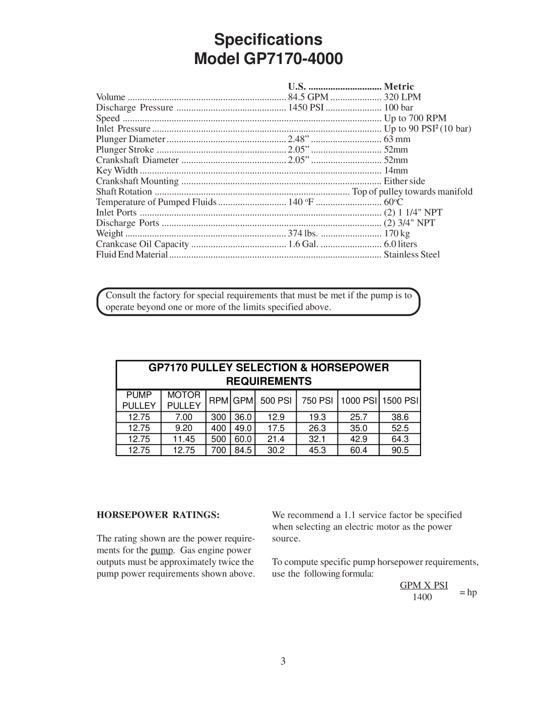 Giant installation instructions Specifications Model GP7170-4000, Horsepower Ratings 