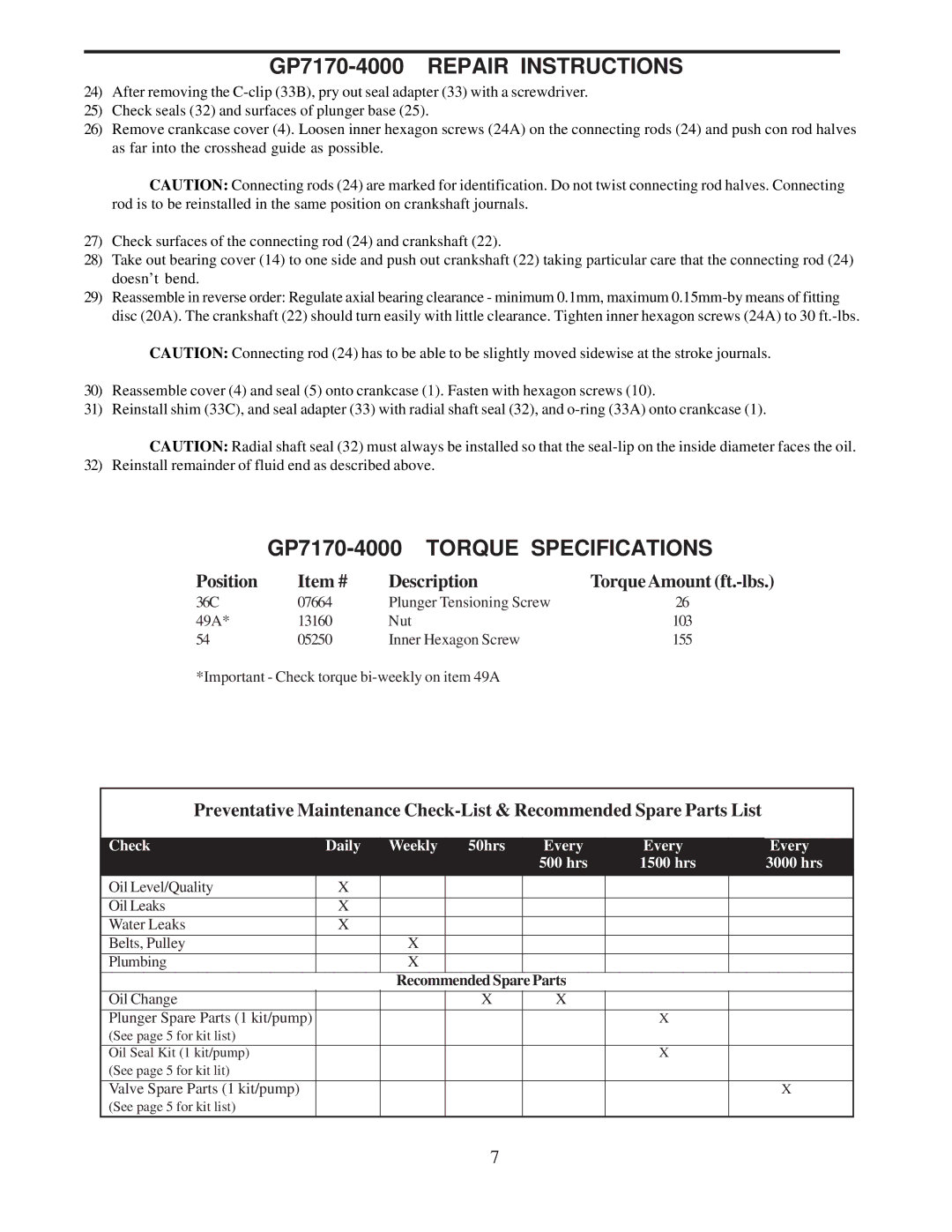 Giant installation instructions GP7170-4000 Torque Specifications, Parts 