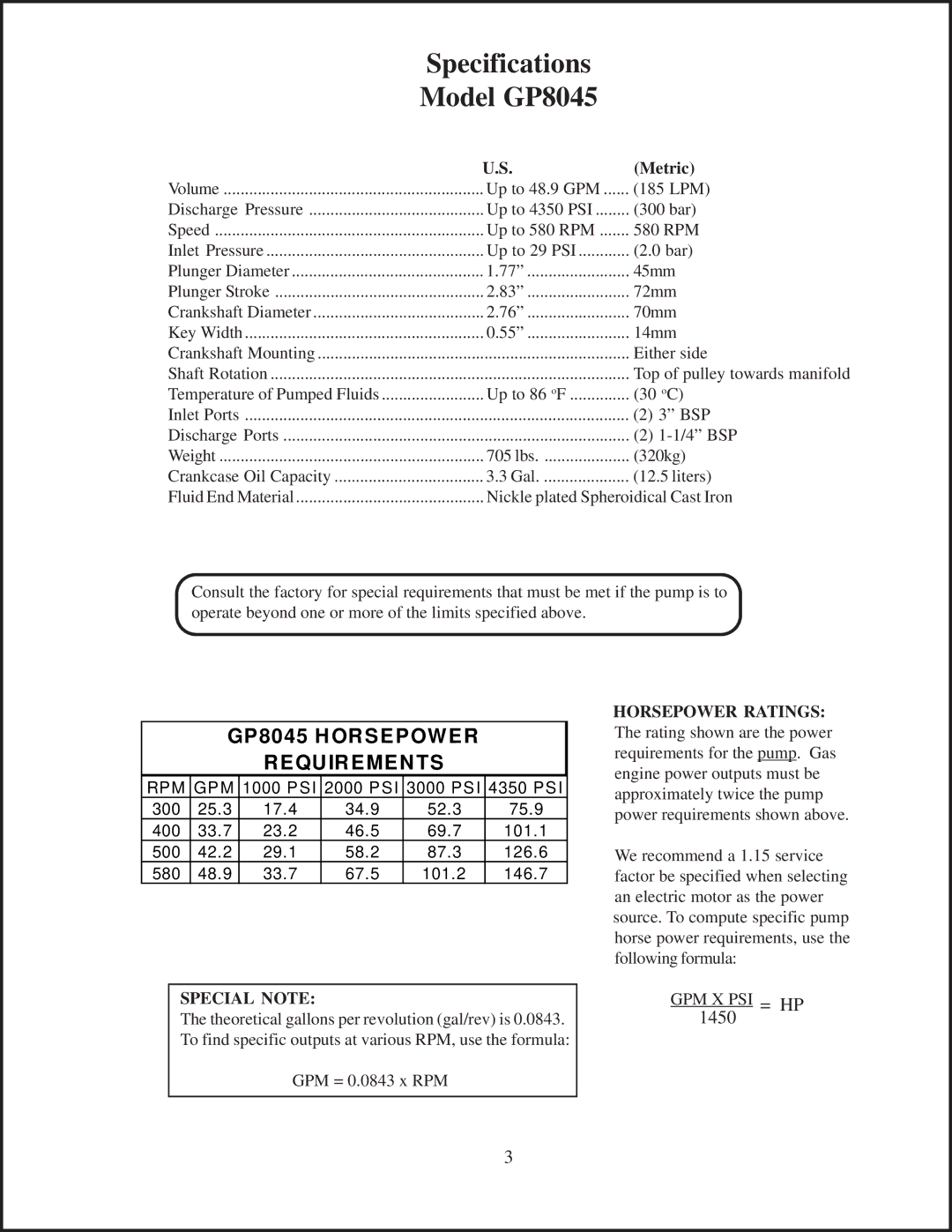 Giant installation instructions Specifications Model GP8045, Special Note 