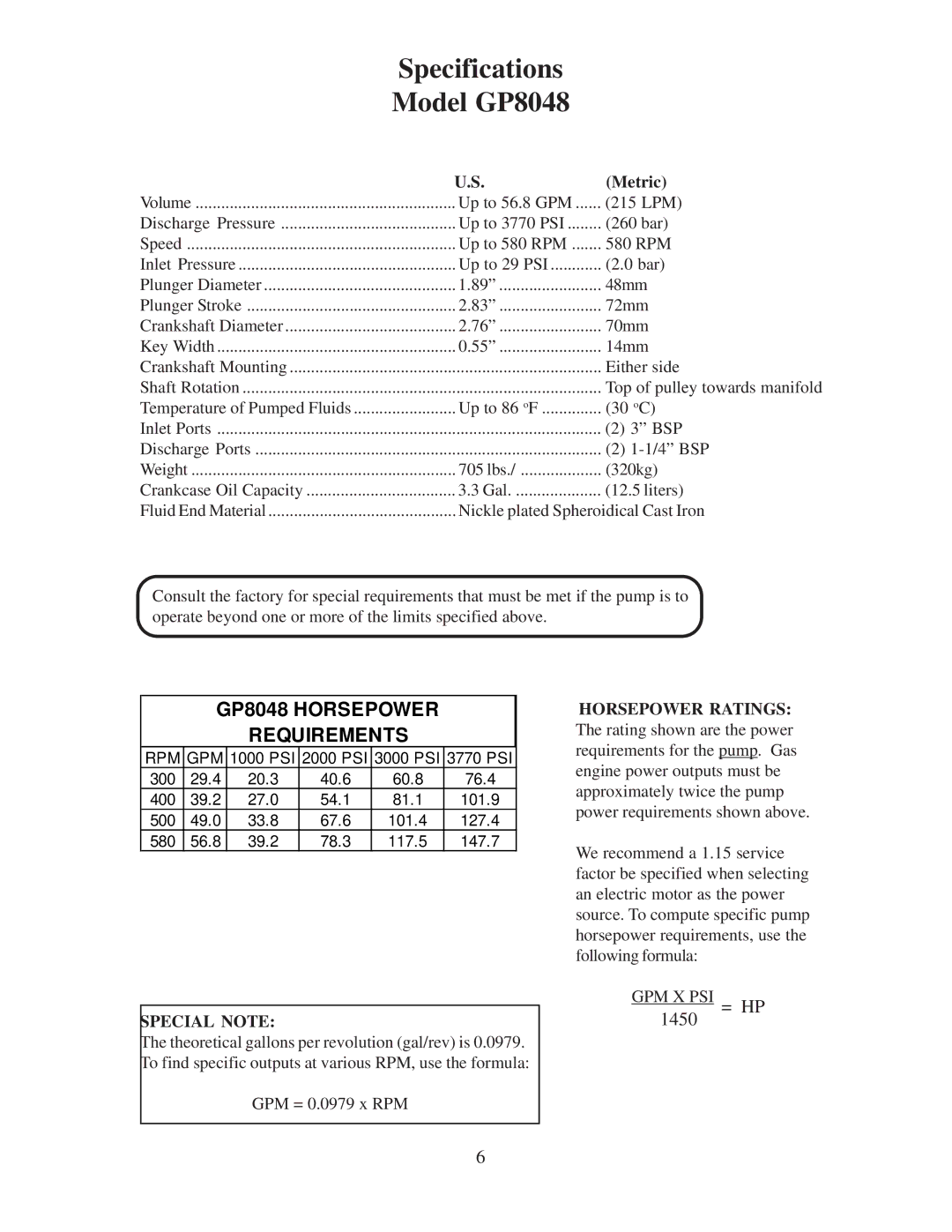 Giant GP8045 installation instructions Specifications Model GP8048, Horsepower Ratings 