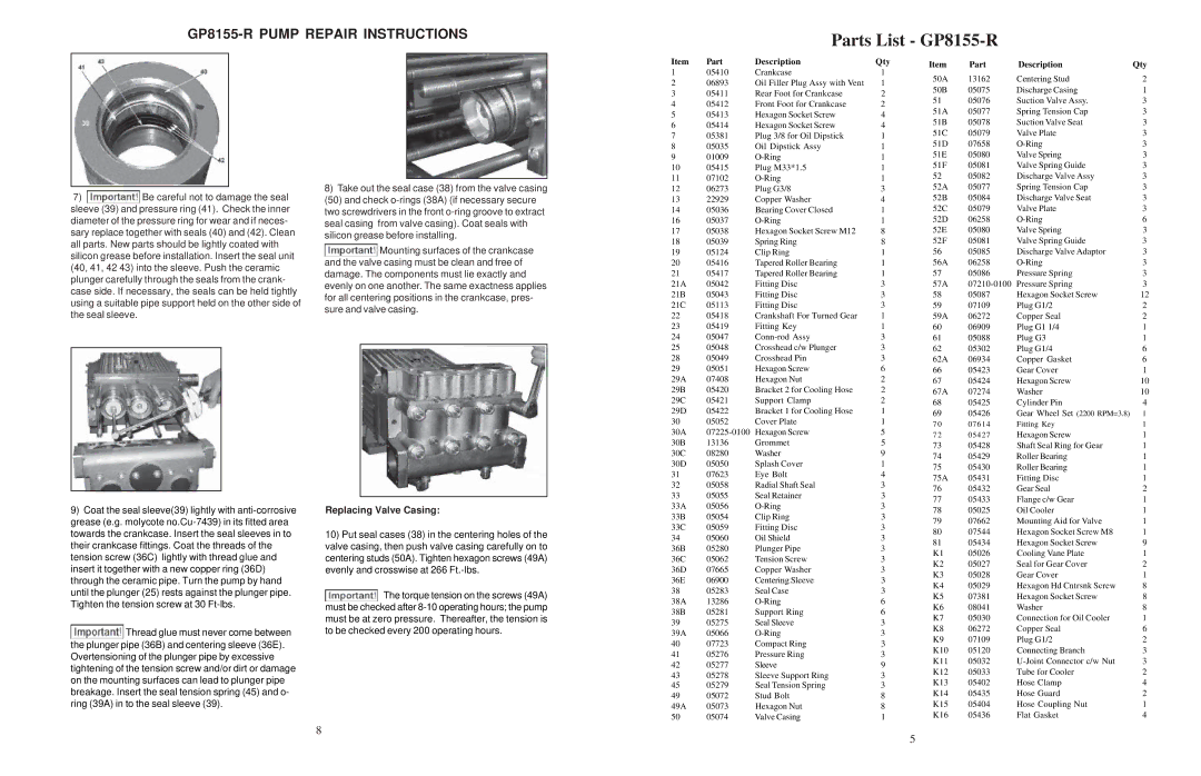 Giant installation instructions Parts List GP8155-R, Replacing Valve Casing 