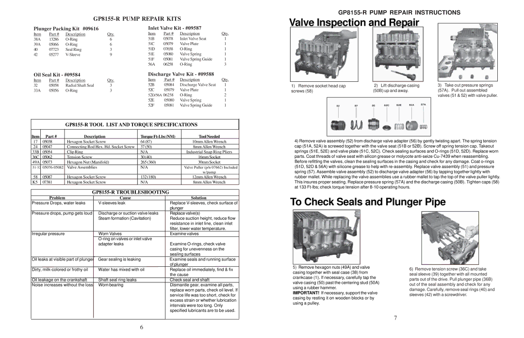 Giant GP8155-R installation instructions Valve Inspection and Repair, To Check Seals and Plunger Pipe 