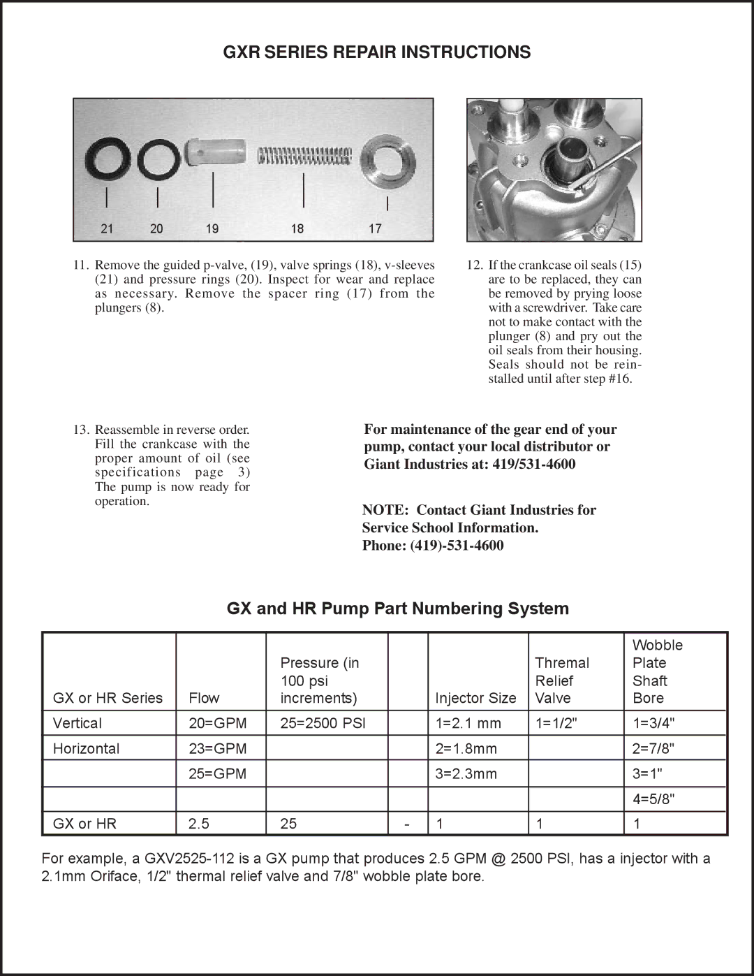 Giant installation instructions GXR Series Repair Instructions, GX and HR Pump Part Numbering System 