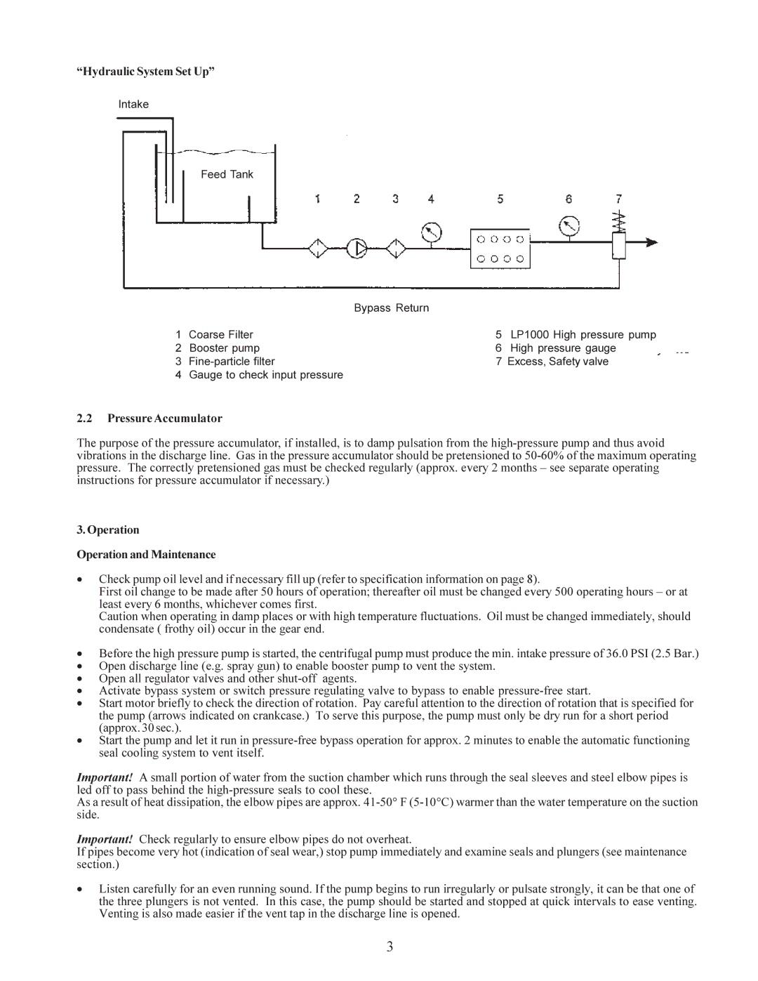 Giant LP1000 operating instructions Hydraulic System Set Up, Pressure Accumulator, Operation Operation and Maintenance 