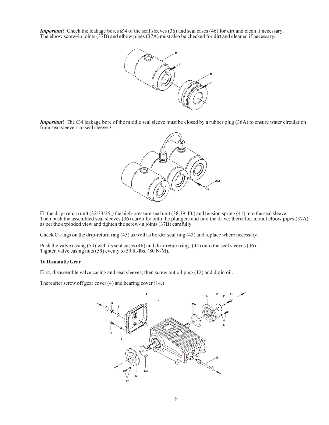 Giant LP1000 operating instructions To Dismantle Gear 