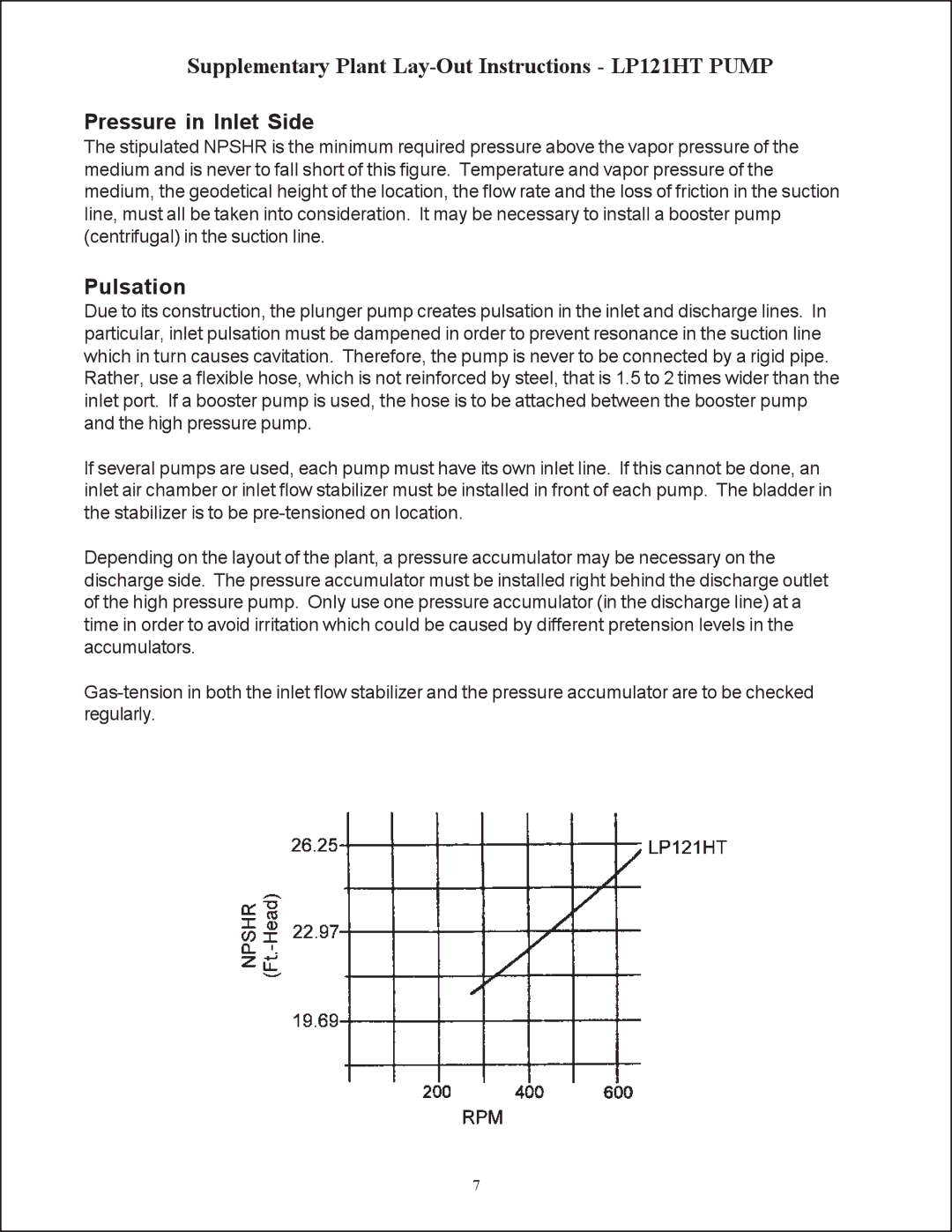 Giant LP121HT installation instructions Pulsation 