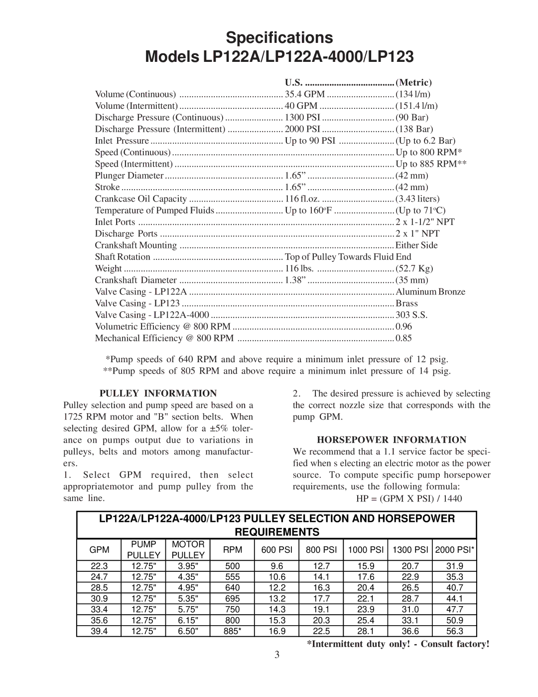 Giant LP122A operating instructions Pulley Information, Horsepower Information 