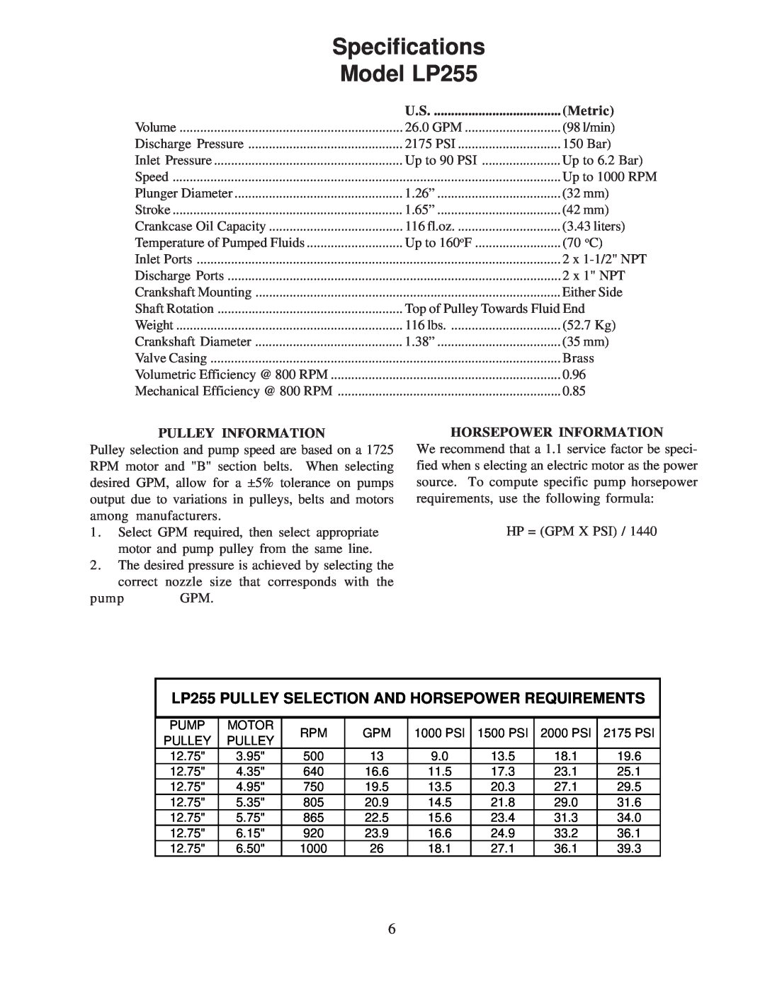 Giant LP122A operating instructions Specifications Model LP255, Metric, Pulley Information, Horsepower Information 