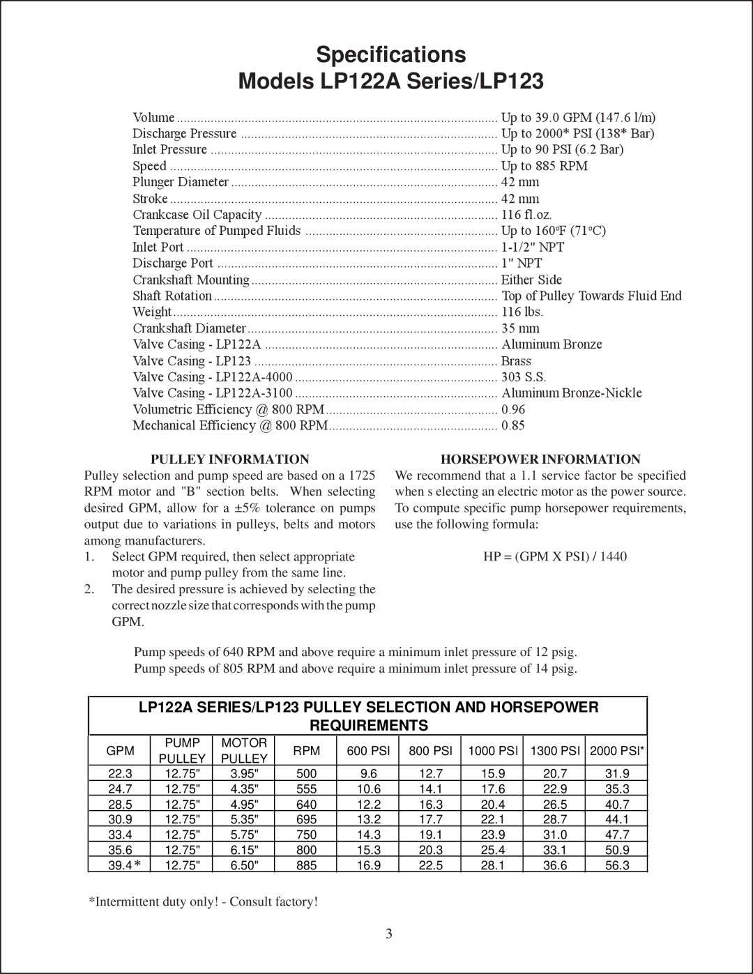 Giant LP122A Series, LP255 Series, LP123 Series, LP122A-4000, LP122A-3100 Pulley Information, Horsepower Information 