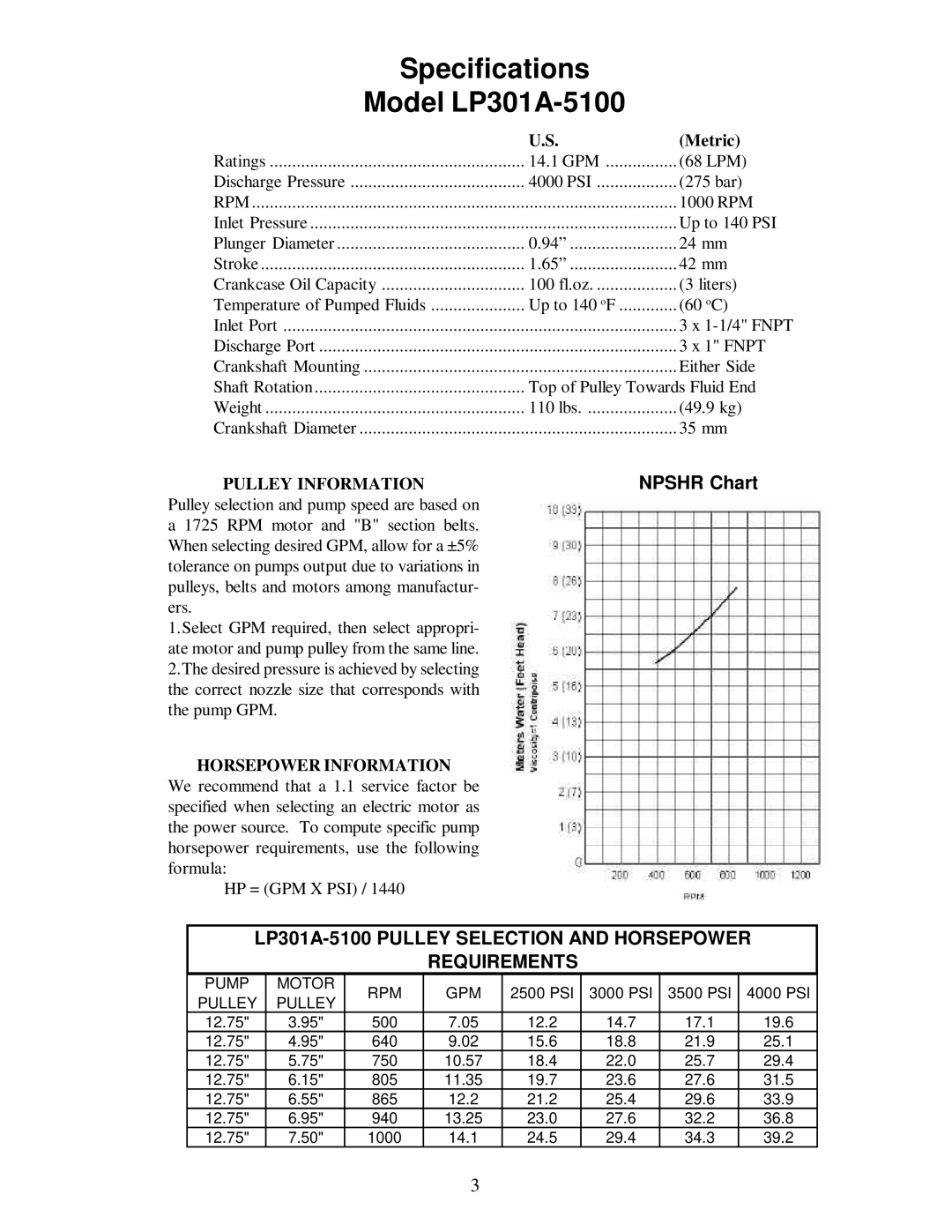 Giant installation instructions Specifications Model LP301A-5100 