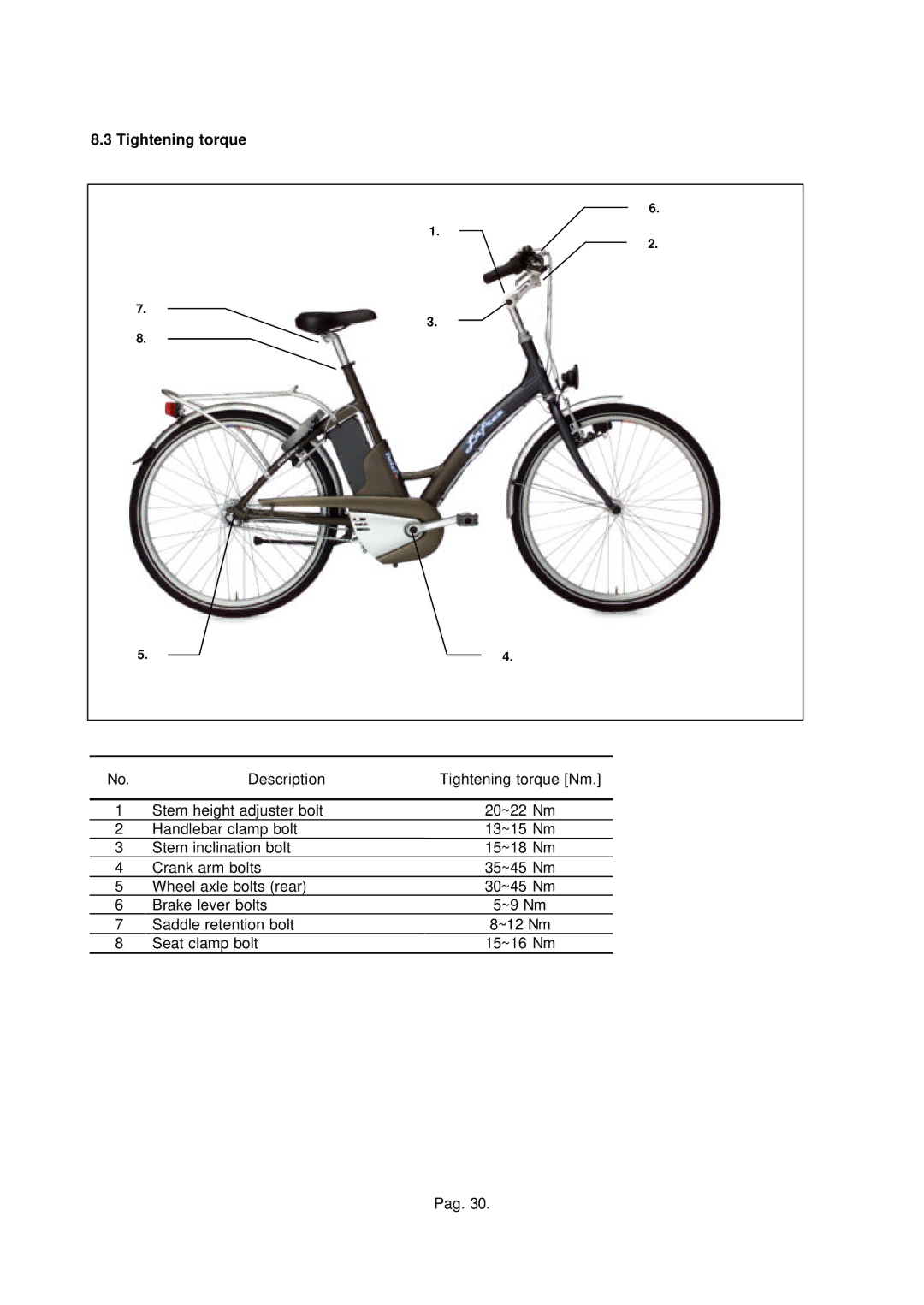 Giant Model Year 2002 owner manual Tightening torque 