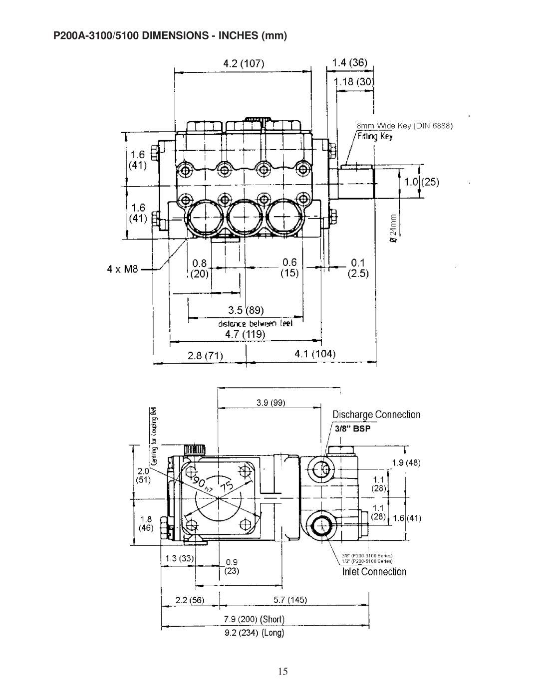 Giant P200A-5100 installation instructions P200A-3100/5100 Dimensions Inches mm 