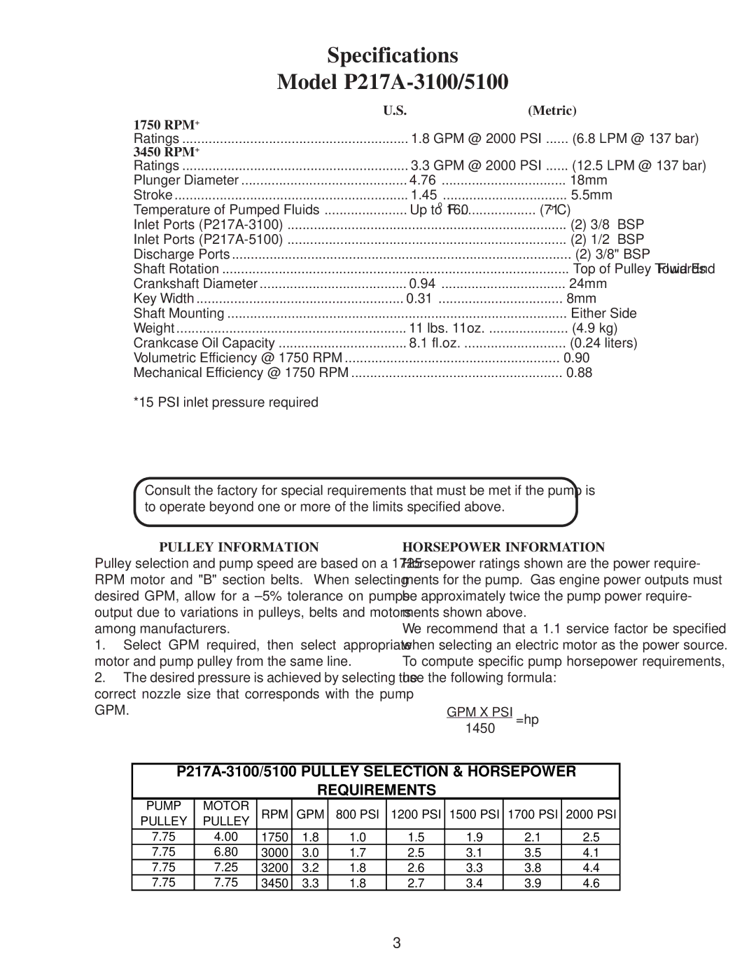 Giant P200A-5100, P200A-3100 installation instructions Specifications Model P217A-3100/5100, 3450 RPM+ 