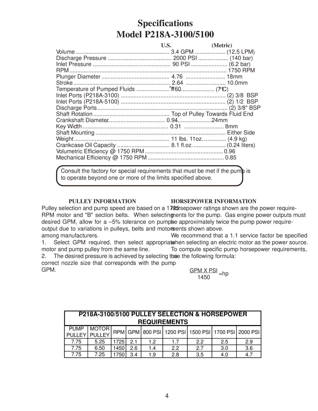 Giant P200A-3100, P200A-5100 installation instructions Specifications Model P218A-3100/5100 