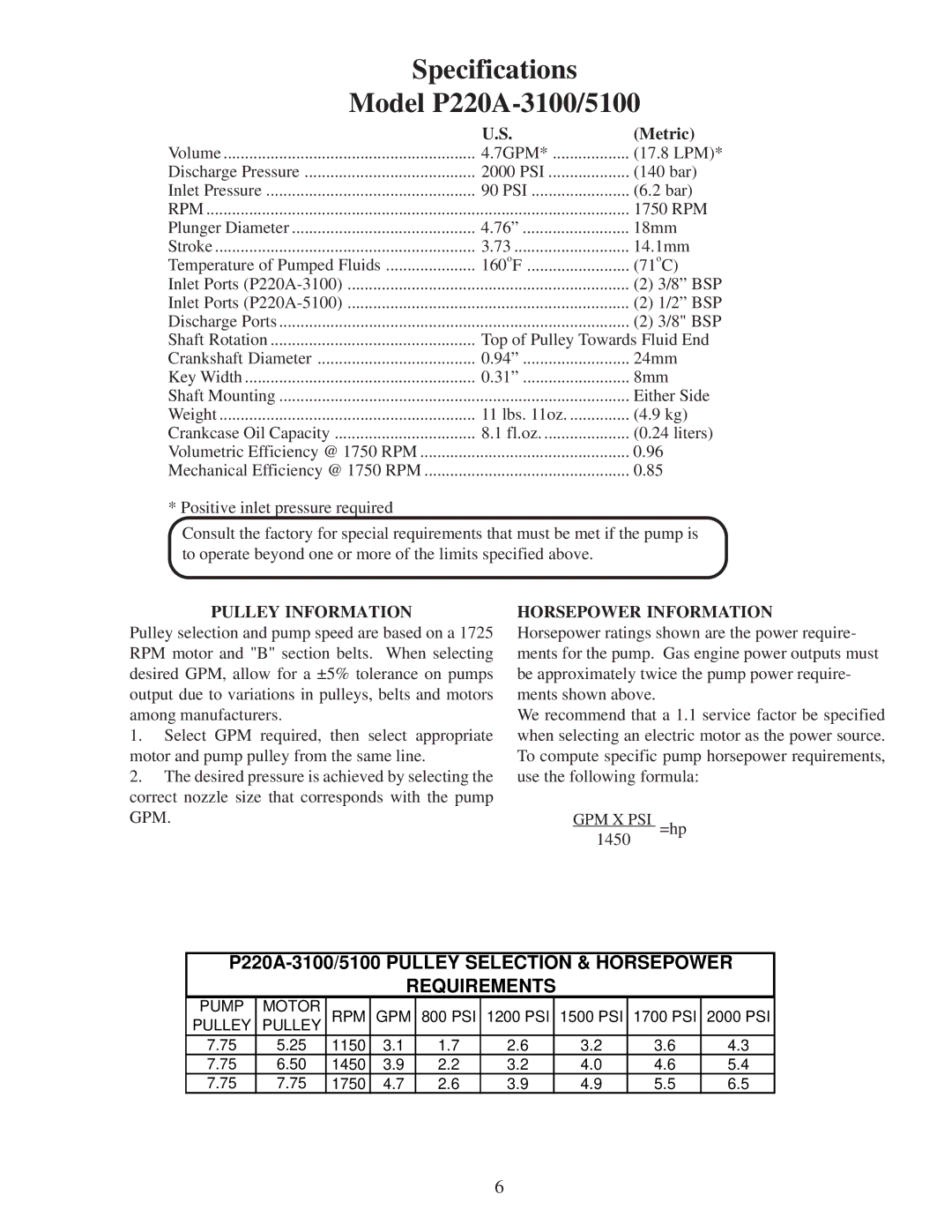 Giant P200A-3100, P200A-5100 installation instructions Specifications Model P220A-3100/5100 