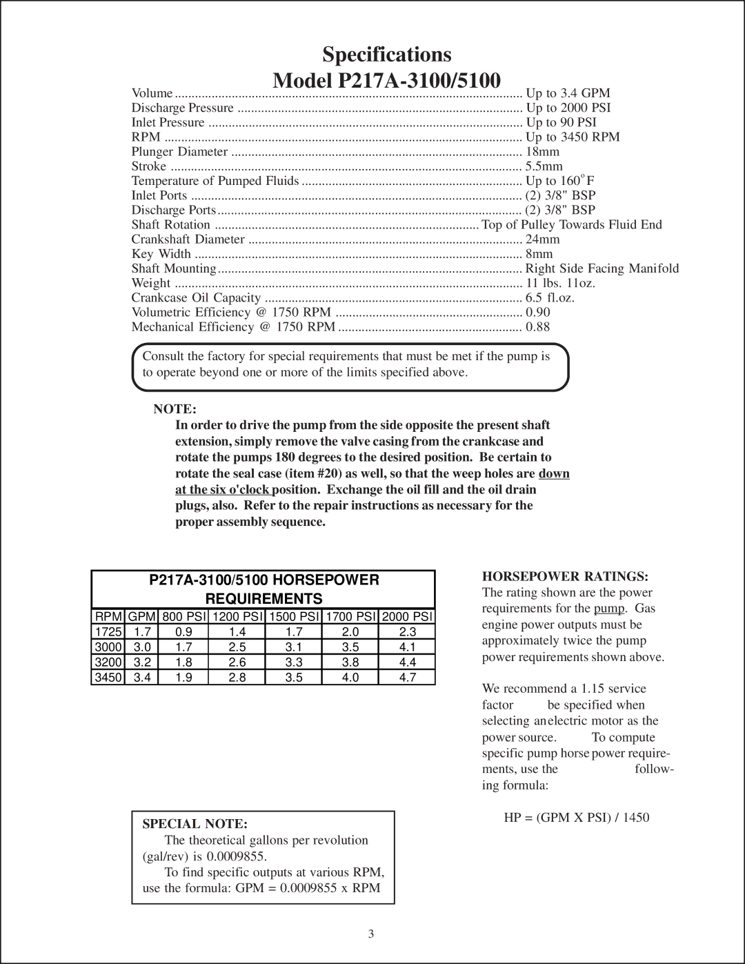 Giant Tripex Ceramic Plunger Pump, P200A-3100/5100 Specifications Model P217A-3100/5100, P217A-3100/5100 Horsepower 