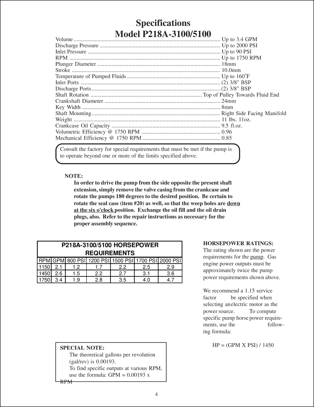 Giant P200A-3100/5100, Tripex Ceramic Plunger Pump Specifications Model P218A-3100/5100, P218A-3100/5100 Horsepower 
