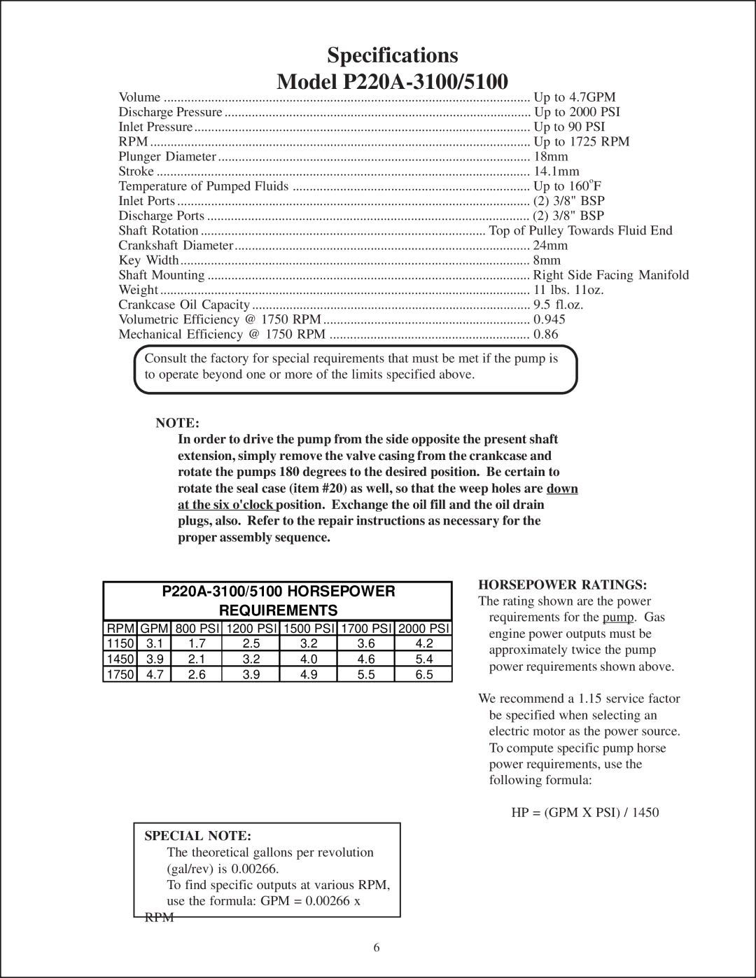 Giant P200A-3100/5100, Tripex Ceramic Plunger Pump Specifications, Model P220A-3100/5100, P220A-3100/5100 Horsepower 