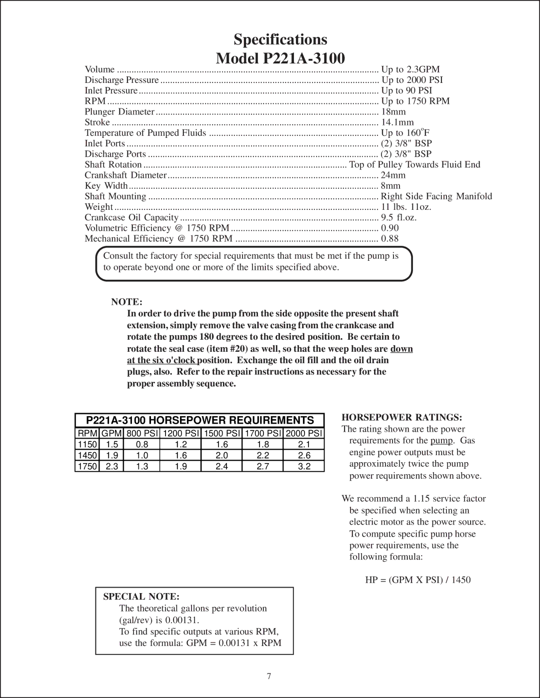 Giant Tripex Ceramic Plunger Pump, P200A-3100/5100 Specifications Model P221A-3100, P221A-3100 Horsepower Requirements 