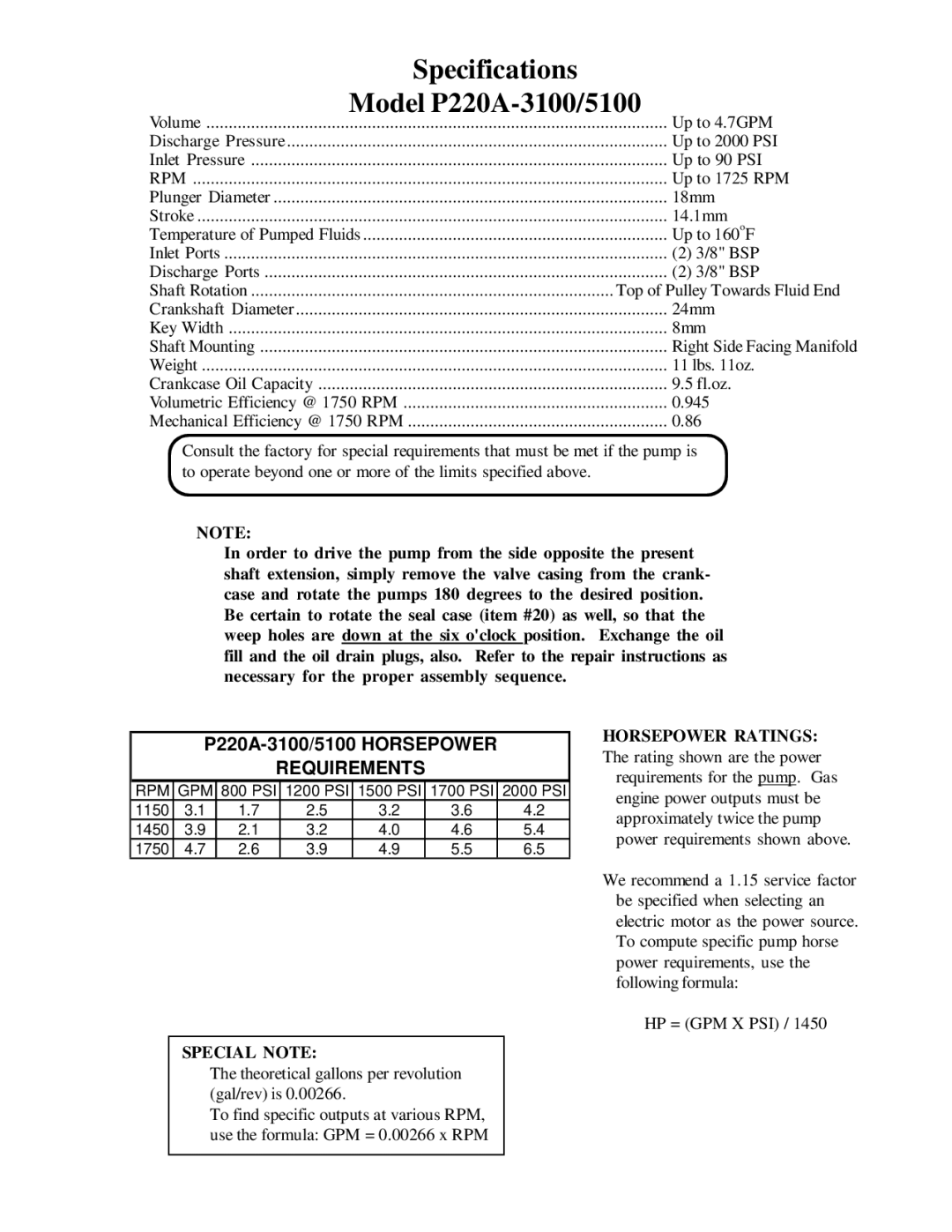 Giant P200A-3100/5100, Triplex Ceramic Plunger Pump Specifications, Model P220A-3100/5100, P220A-3100/5100 Horsepower 