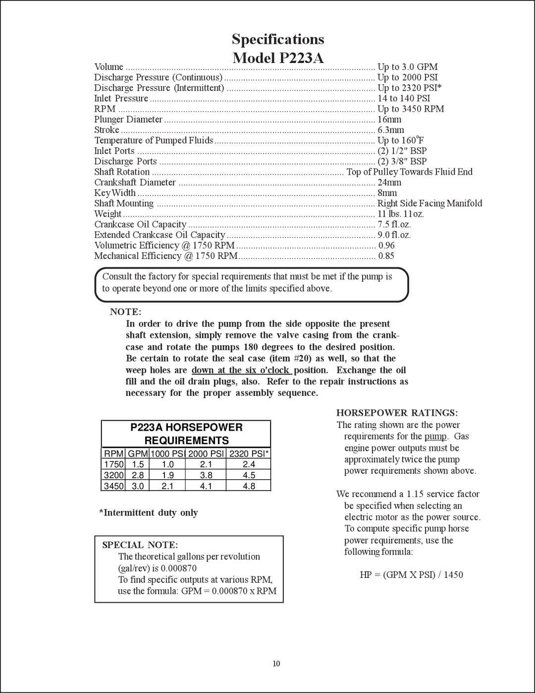 Giant P200A operating instructions Model P223A, P223A Horsepower Requirements 