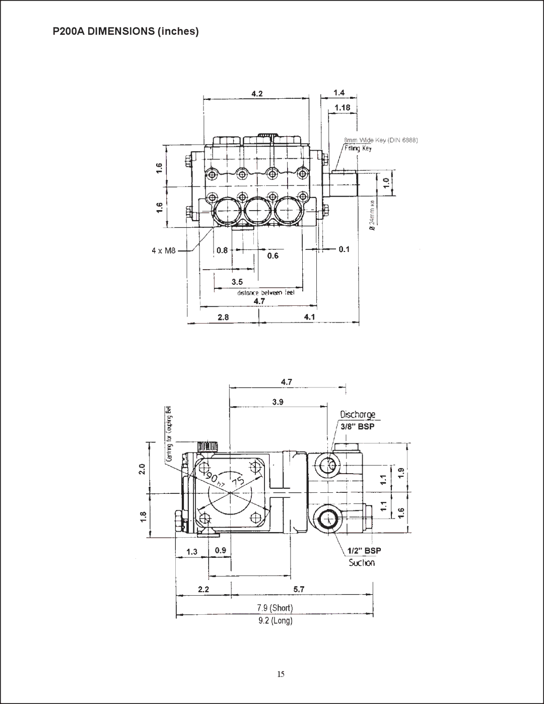 Giant operating instructions P200A Dimensions inches 