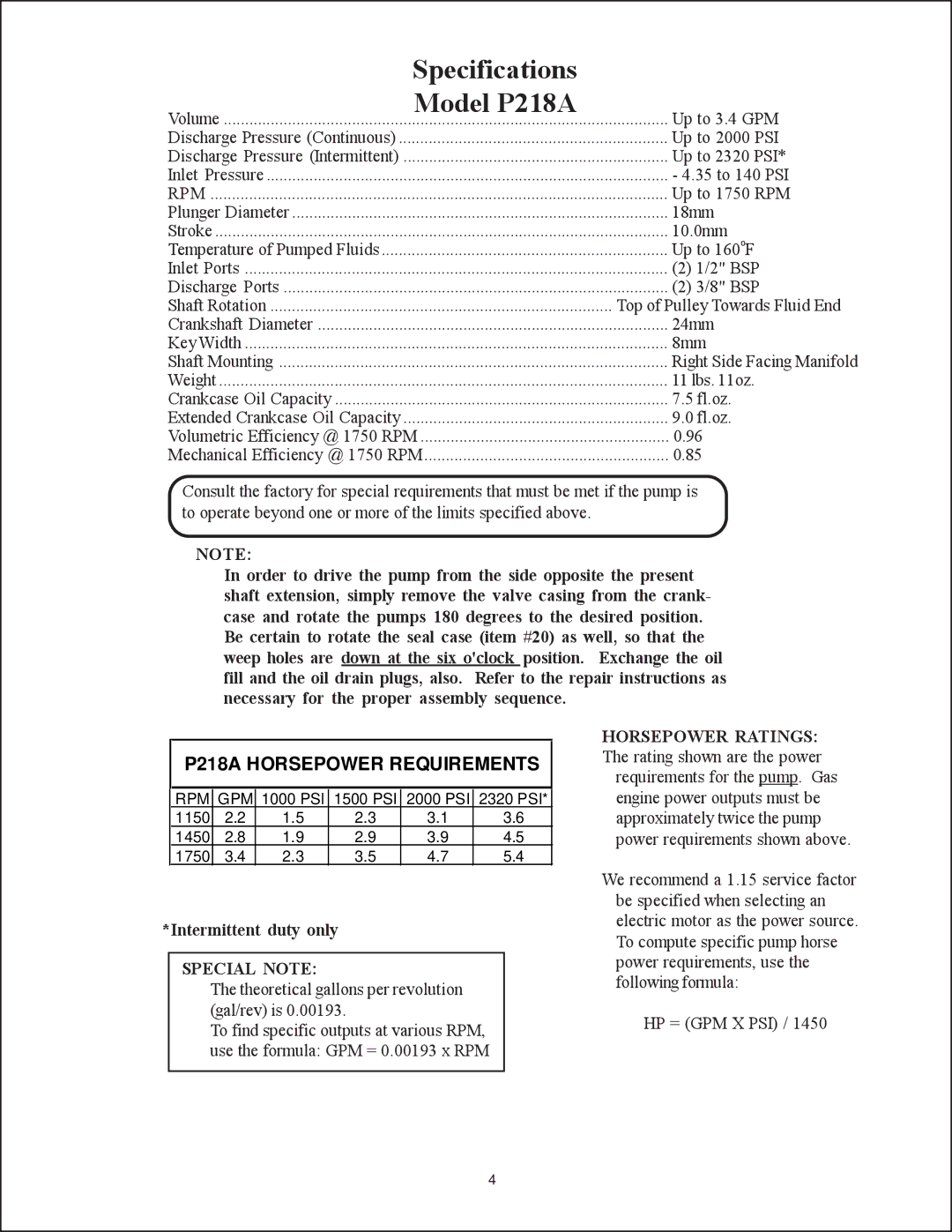 Giant P200A operating instructions Model P218A, P218A Horsepower Requirements 