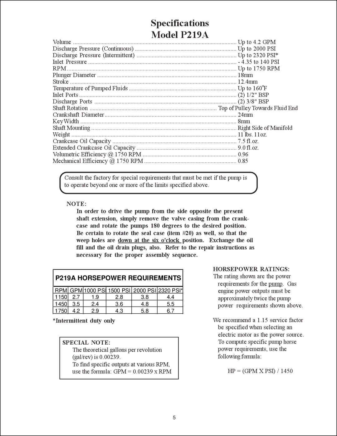 Giant P200A operating instructions Model P219A, P219A Horsepower Requirements 