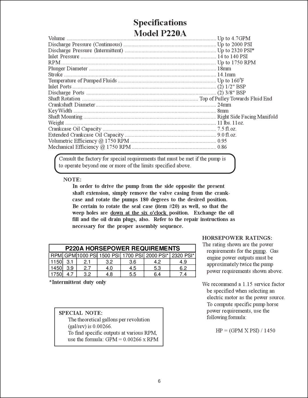 Giant P200A operating instructions Model P220A, P220A Horsepower Requirements 