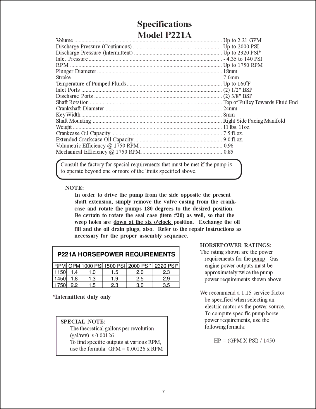 Giant P200A operating instructions Model P221A, P221A Horsepower Requirements 