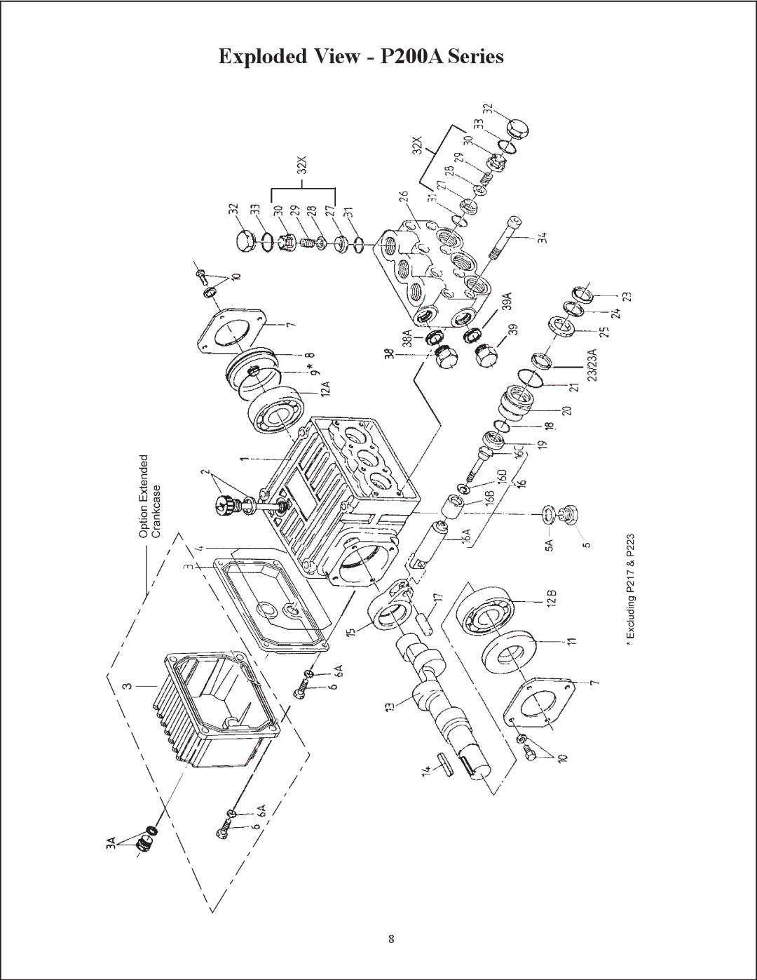 Giant operating instructions Exploded View P200A Series 