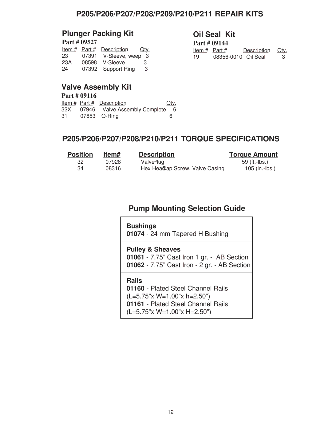 Giant P209 installation instructions P205/P206/P207/P208/P210/P211 Torque Specifications 