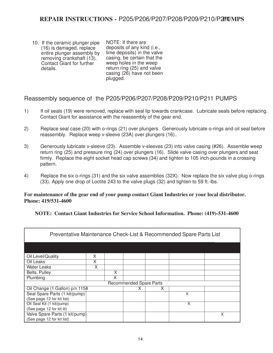 Giant P210, P209, P211, P205, P208, P207, P206 installation instructions Check Daily Weekly 50hrs Every 