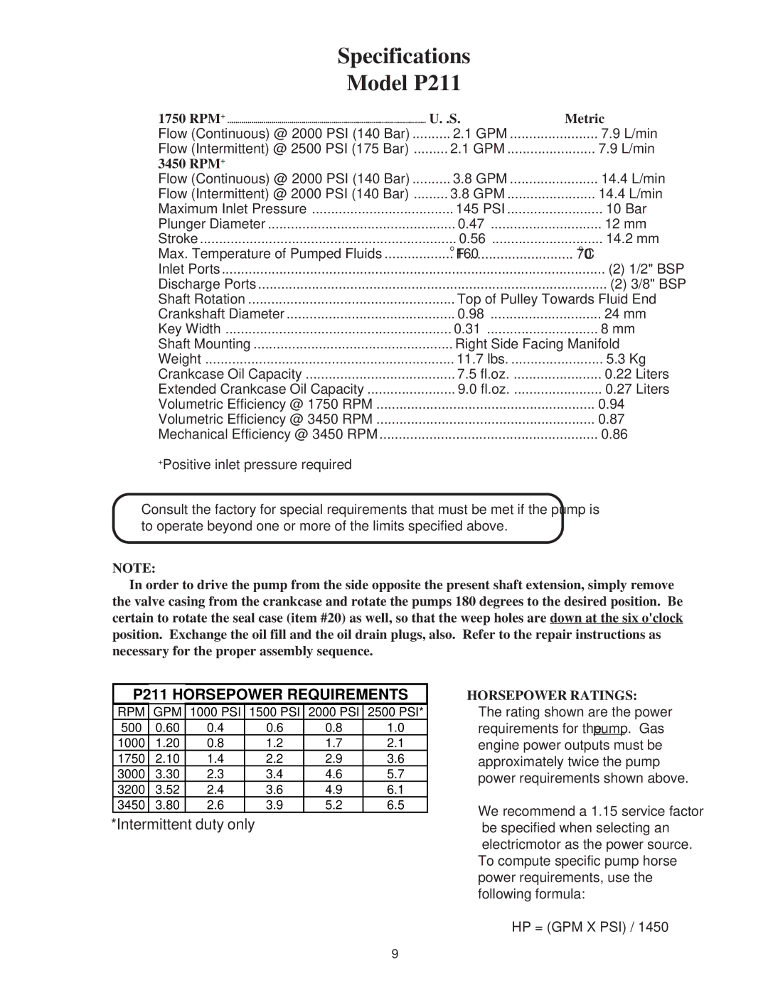 Giant P210, P209, P205, P208, P207, P206 installation instructions Specifications Model P211, P211 Horsepower Requirements 