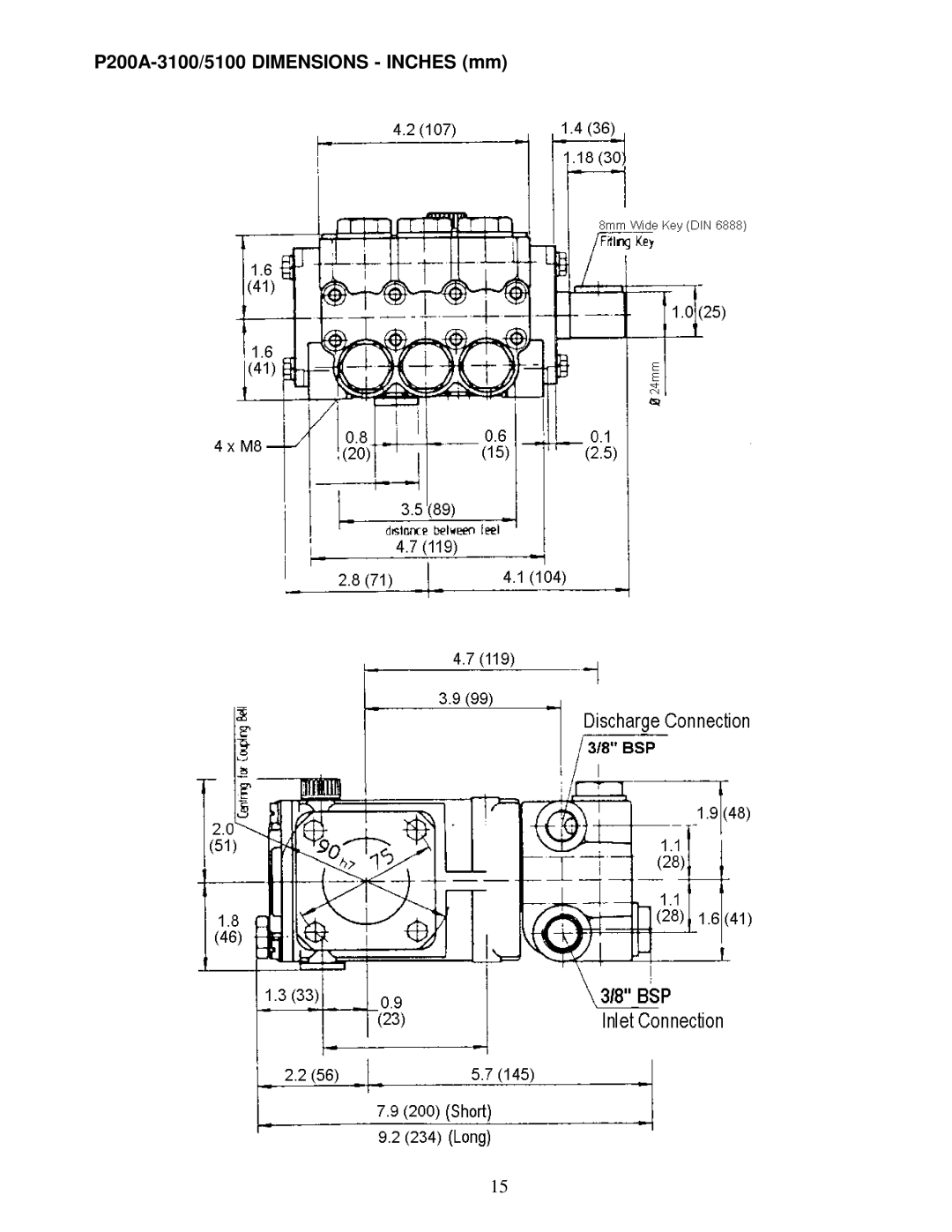 Giant P218-5100, P219-3100, P217-3100, P217-5100, P218-3100, P219-5100, P221-3100 P200A-3100/5100 Dimensions Inches mm 