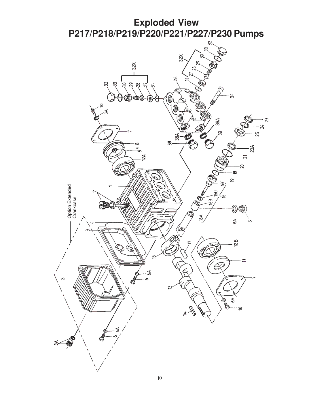 Giant service manual Exploded View P217/P218/P219/P220/P221/P227/P230 Pumps 