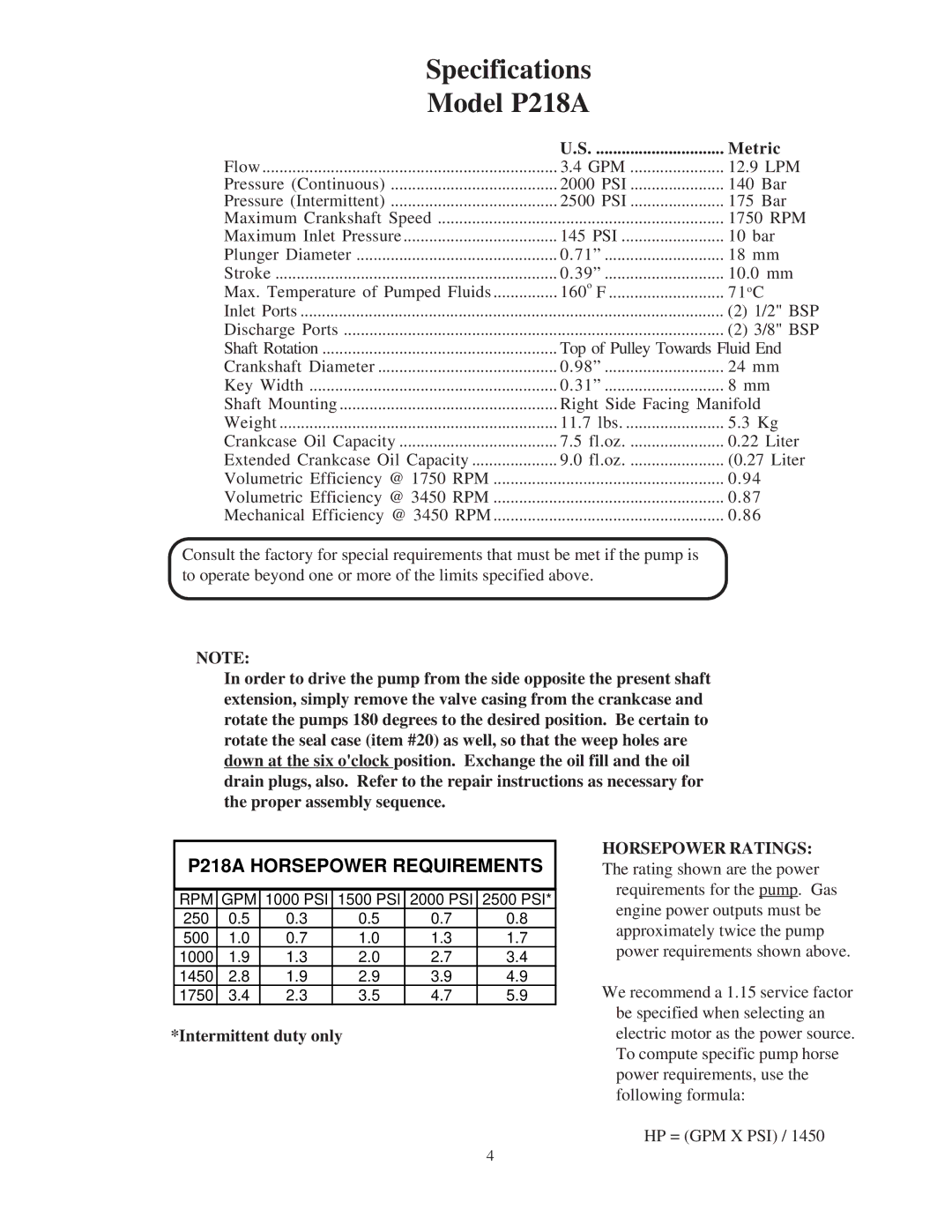 Giant P221, P219, P220, P217, P230, P227 service manual Specifications Model P218A, P218A Horsepower Requirements 