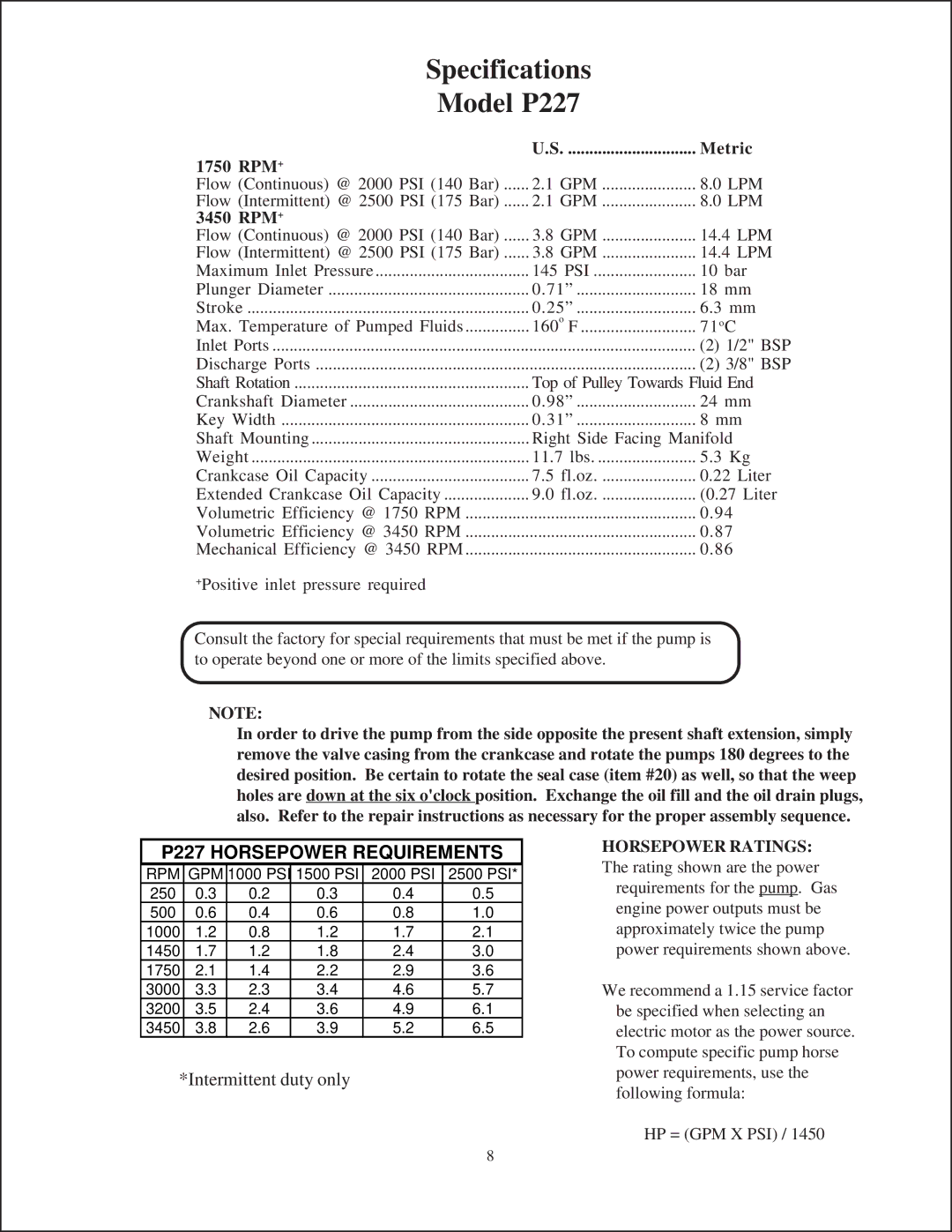 Giant P220, P219, P218, P217, P221, P230 service manual Specifications Model P227, P227 Horsepower Requirements 